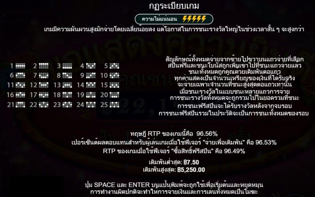 รีวิวสล็อต Hot Fiesta ค่าย Pragmatic Play - 4