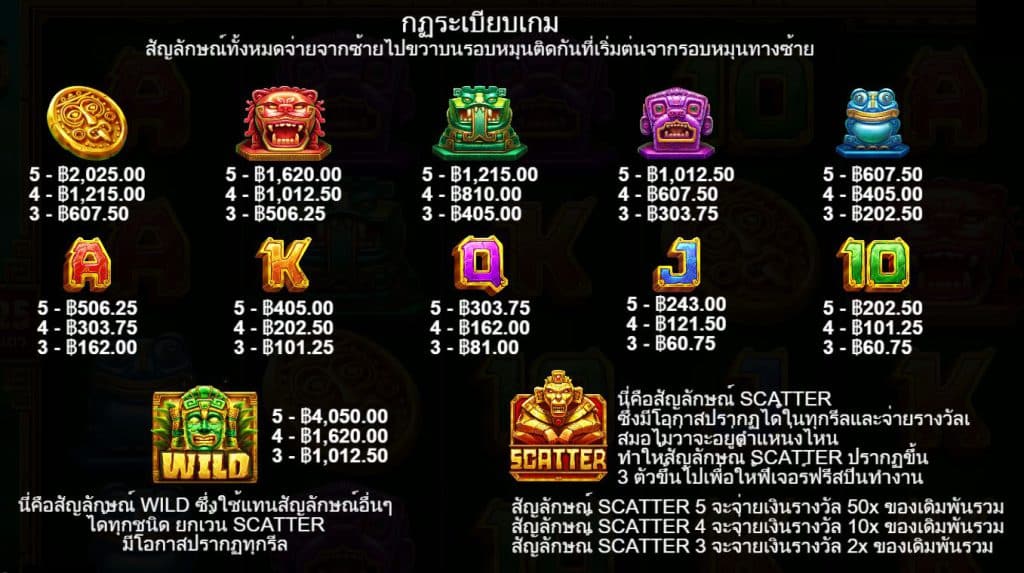รีวิวสล็อต Secret City Gold ค่าย Pragmatic Play - 1