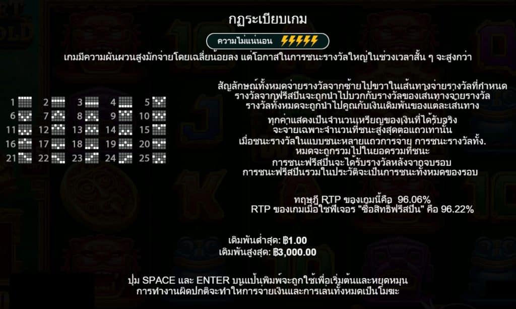 รีวิวสล็อต Secret City Gold ค่าย Pragmatic Play - 3