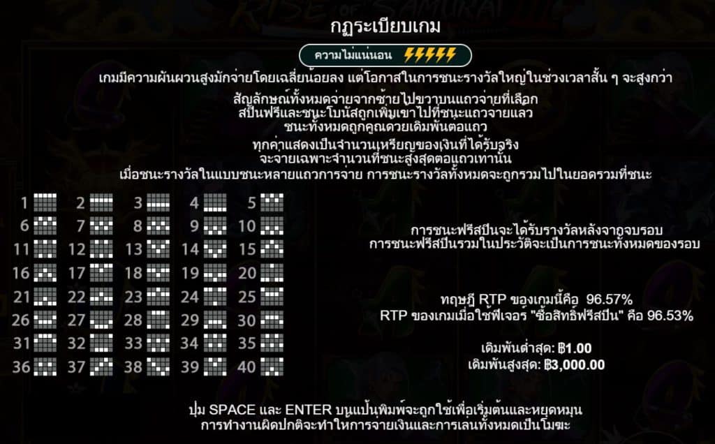 รีวิวสล็อต Rise Of Samurai III ค่าย Pragmatic Play - 3