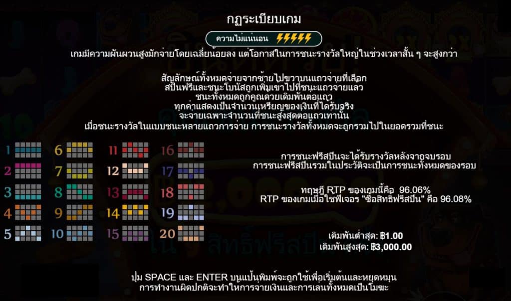 รีวิวสล็อต The Dog House Multihold ค่าย Pragmatic Play - 3
