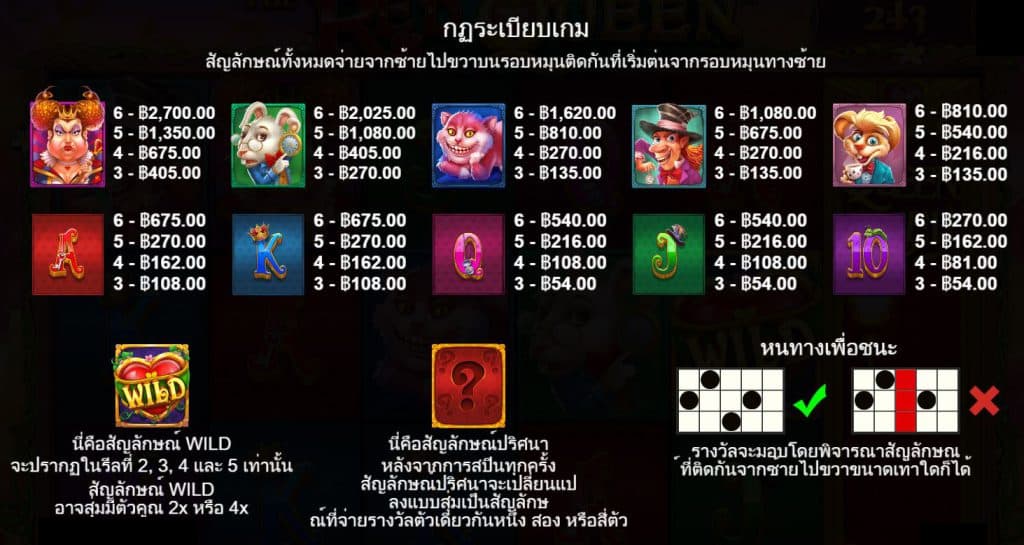 รีวิวสล็อต The Red Queen ค่าย Pragmatic Play - 1