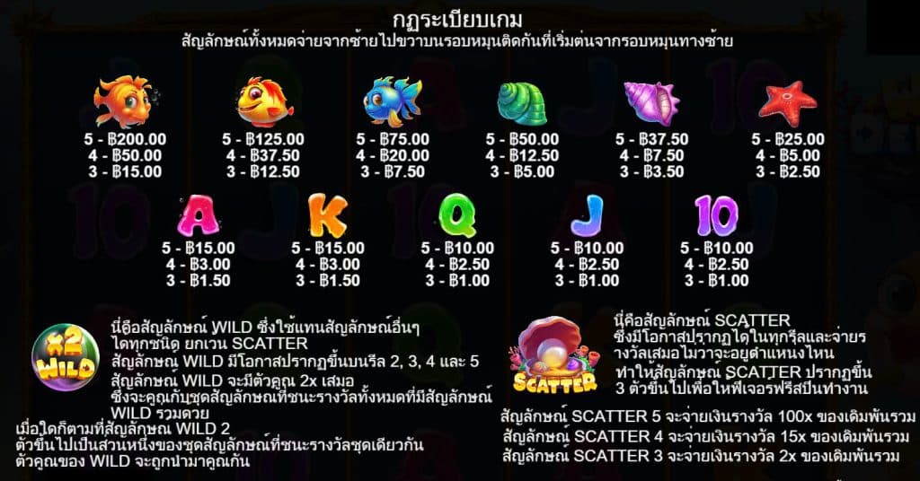 รีวิวสล็อต Wild Depths ค่าย Pragmatic Play - 1