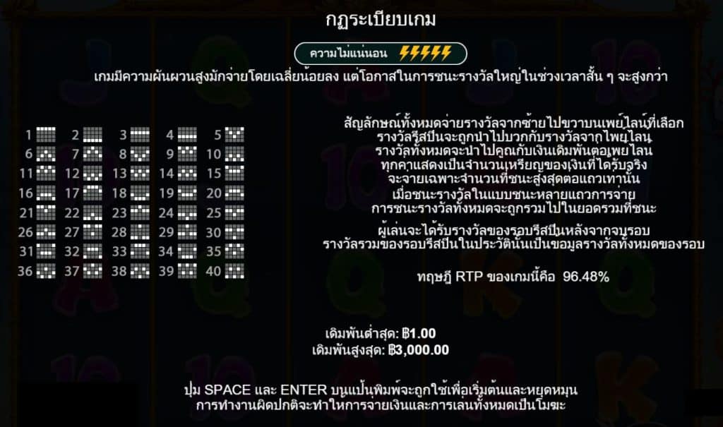 รีวิวสล็อต Wild Depths ค่าย Pragmatic Play - 3