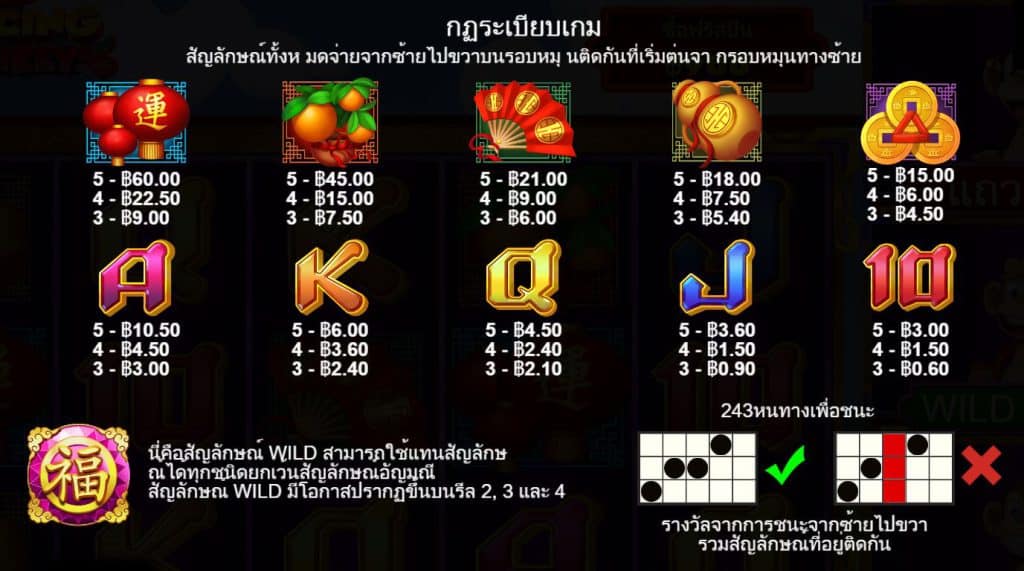 รีวิวสล็อต 3 Dancing Monkeys ค่าย Pragmatic Play - 1
