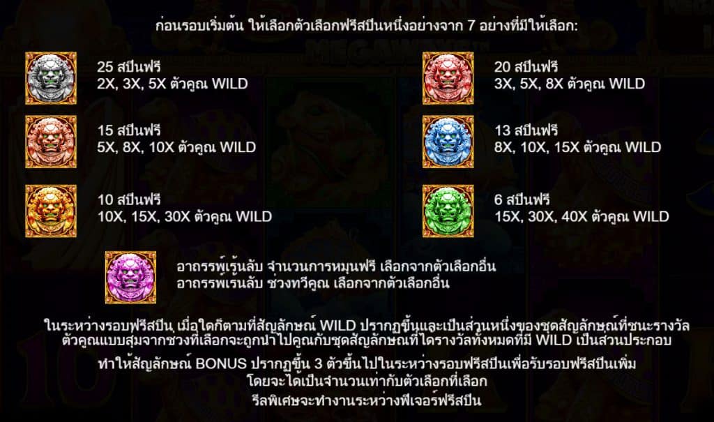 รีวิวสล็อต 5 Lions Megaways ค่าย Pragmatic Play - 3