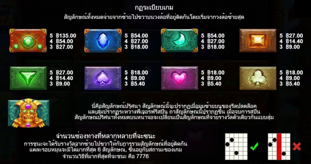 รีวิวสล็อต Aztec Bonanza ค่าย Pragmatic Play - 1