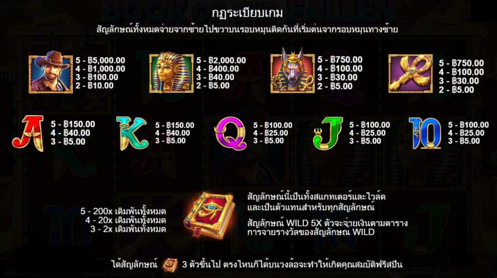 รีวิวสล็อต Book of The Fallen ค่าย Pragmatic Play - 1