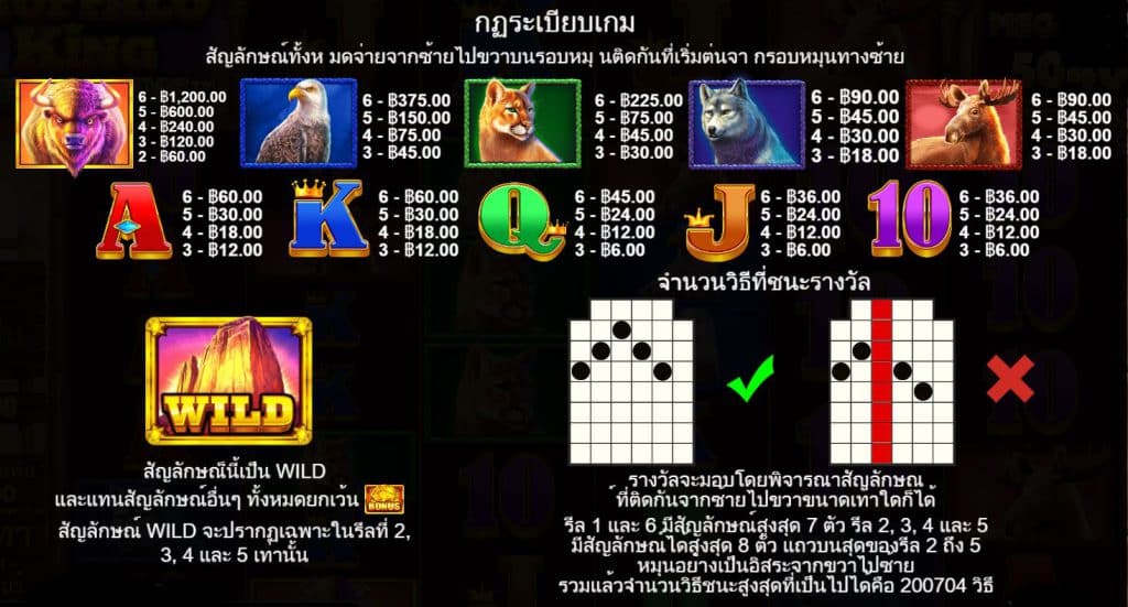 รีวิวสล็อต Buffalo King Megaways ค่าย Pragmatic Play - 1
