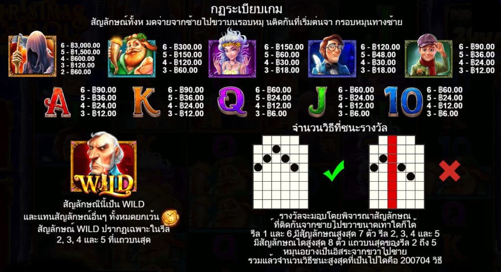รีวิวสล็อต Christmas Carol Megaways ค่าย Pragmatic Play - 1