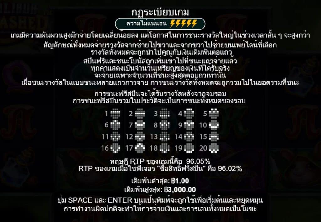 รีวิวสล็อต Excalibur Unleashed ค่าย Pragmatic Play - 3