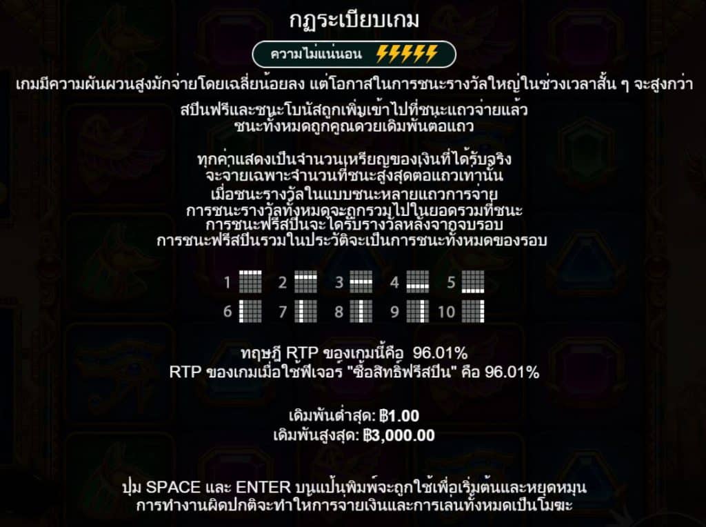 รีวิวสล็อต Gods of Giza ค่าย Pragmatic Play - 4