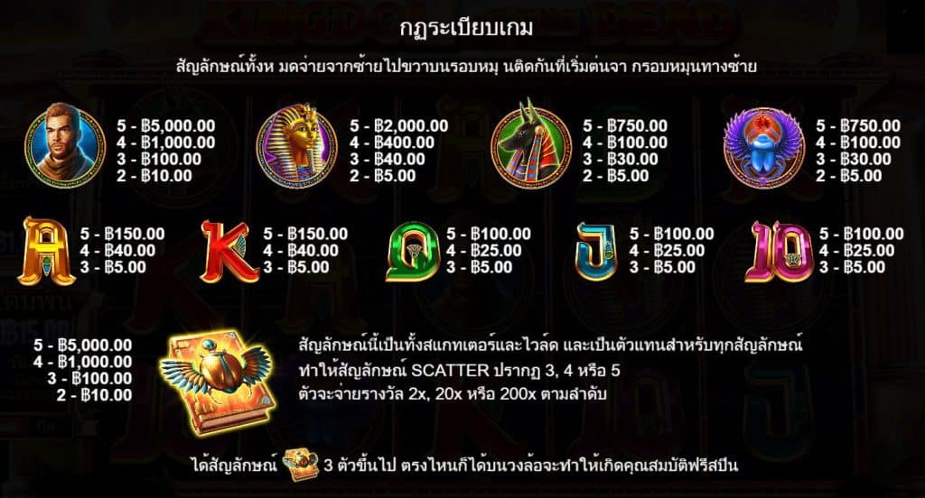รีวิวสล็อต Kingdom of The Dead ค่าย Pragmatic Play - 1