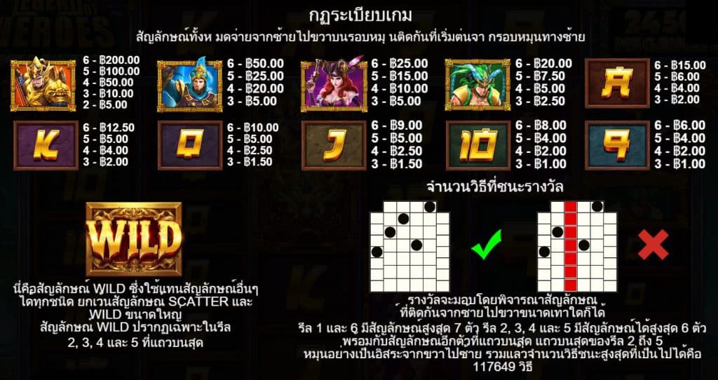 รีวิวสล็อต Legend of Heroes Megaways ค่าย Pragmatic Play - 1