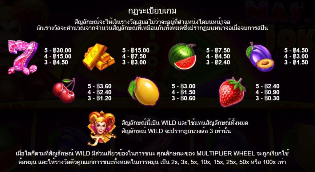 รีวิวสล็อต Master Joker ค่าย Pragmatic Play - 1