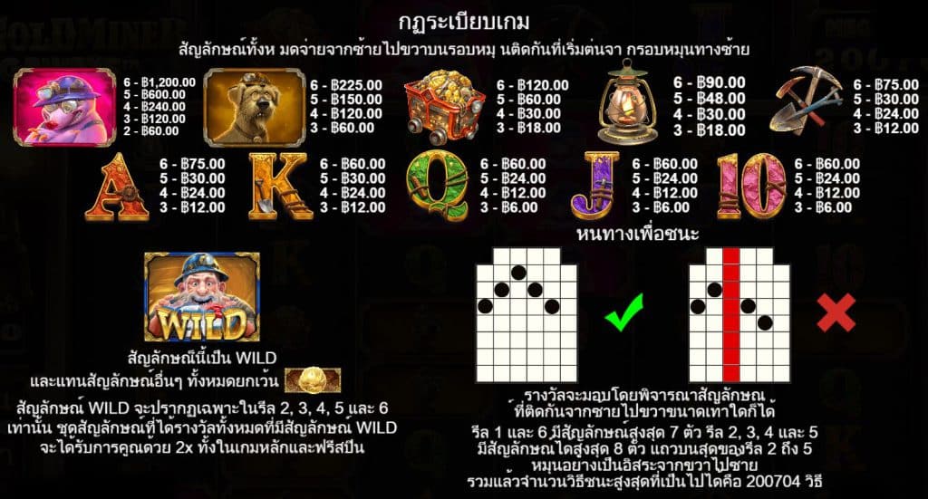 รีวิวสล็อต Old Gold Miner Megaways ค่าย Pragmatic Play - 1