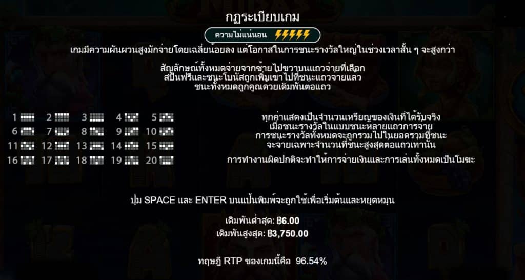 รีวิวสล็อต The Hand of Midas ค่าย Pragmatic Play - 4