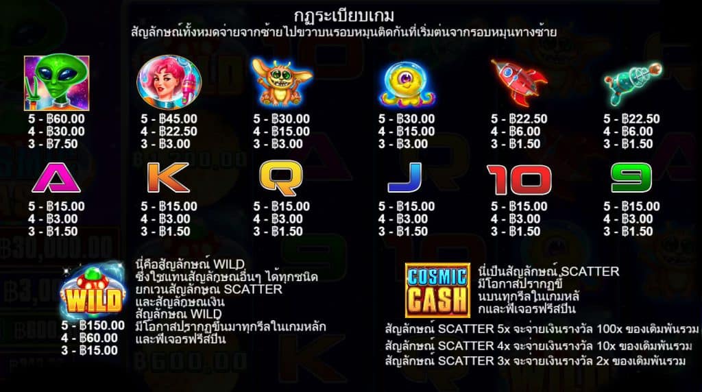 รีวิวสล็อต Cosmic Cash ค่าย Pragmatic Play - 1