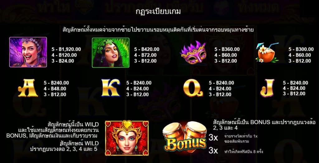 รีวิวสล็อต Heart of Rio ค่าย Pragmatic Play - 1