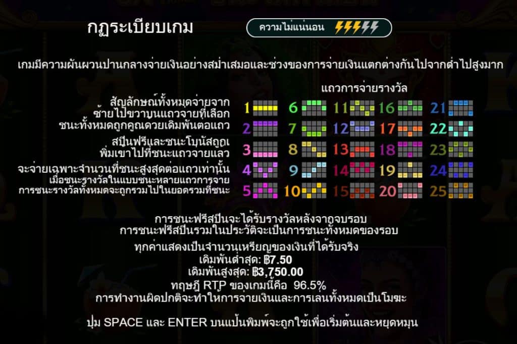 รีวิวสล็อต Heart of Rio ค่าย Pragmatic Play - 4