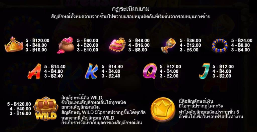 รีวิวสล็อต Treasure Wild ค่าย Pragmatic Play - 1