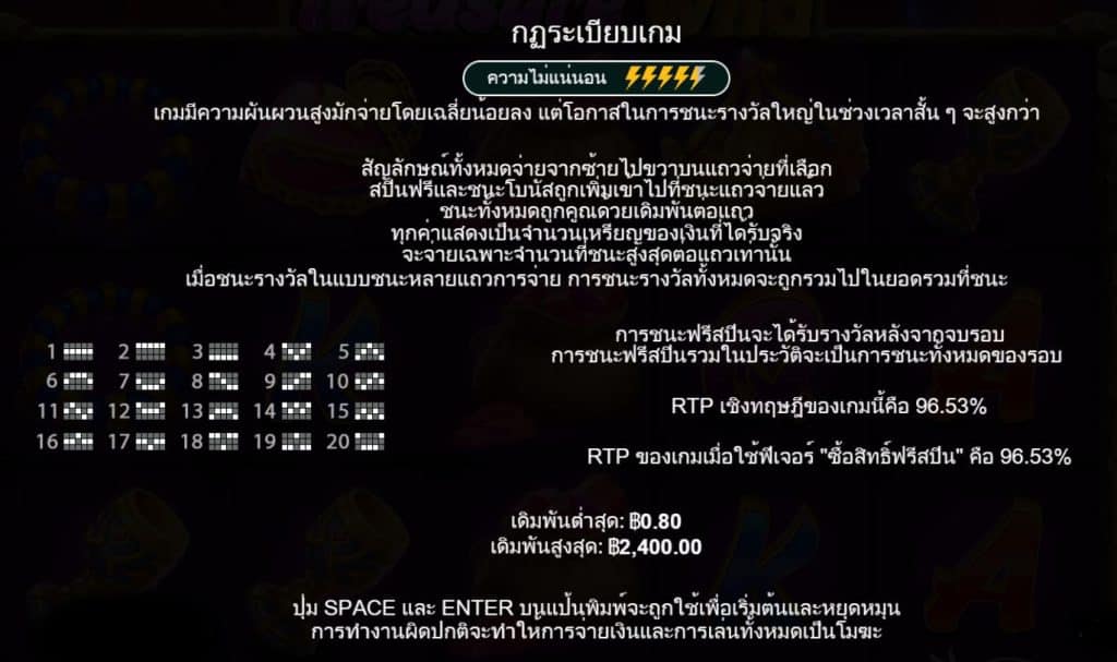 รีวิวสล็อต Treasure Wild ค่าย Pragmatic Play - 4