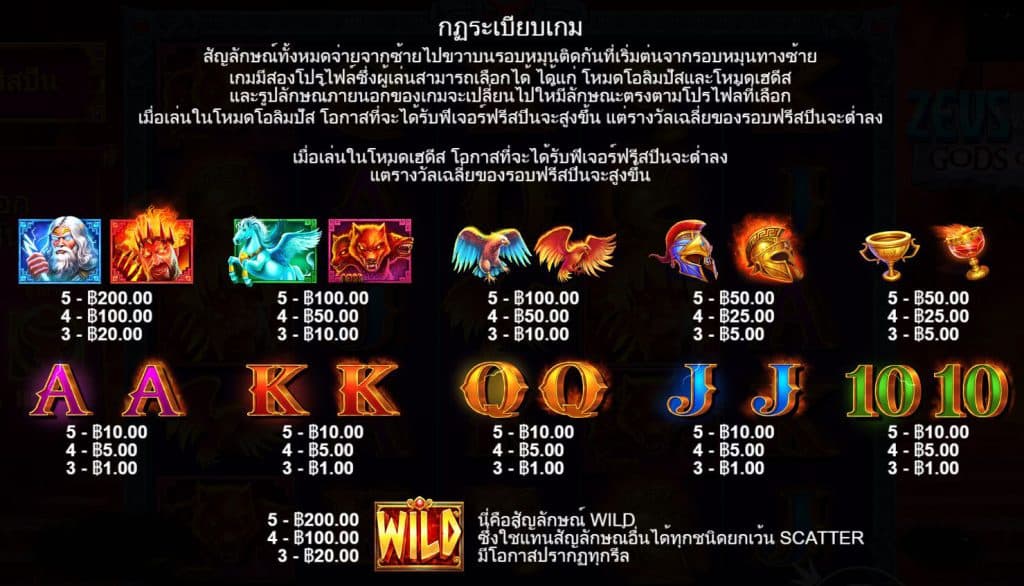 รีวิวสล็อต Zeus vs Hades - Gods of War ค่าย Pragmatic Play - 1