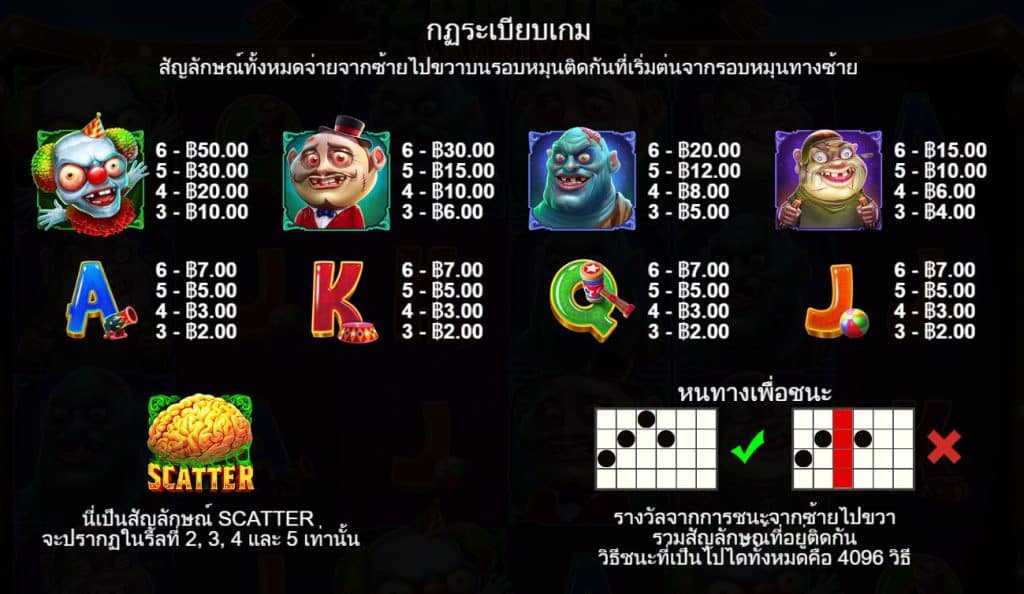 รีวิวสล็อต Zombie Carnival ค่าย Pragmatic Play - 1