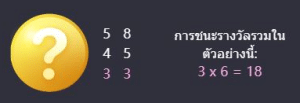 รีวิวสล็อต Fruity Candy ค่าย PG Slot - 6