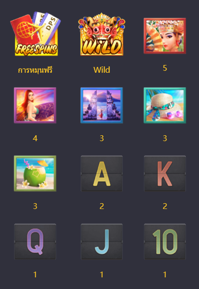 รีวิวและทดลองเล่น เกมสล็อต Bali Vacation (วันหยุดพักผ่อนของบาหลี) ค่าย PG Slot