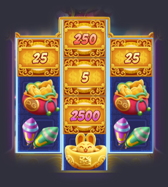 รีวิวและทดลองเล่นเกมสล็อต Fortune Rabbit (กระต่ายแห่งโชคลาภ) ค่าย PG Slot - 2