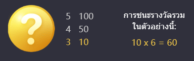 รีวิวและทดลองเล่น เกมสล็อต Mask Carnival (เทศกาลหน้ากาก) ค่าย PG Slot