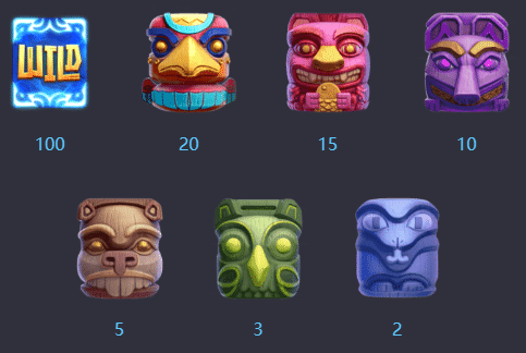 รีวิวและทดลองเล่น เกมสล็อต Totem Wonders (อัศจรรย์โทเท็ม) ค่าย PG Slot